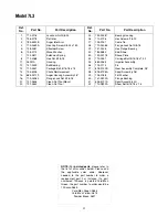 Preview for 21 page of MTD 31AH7L3G701 Operator'S Manual