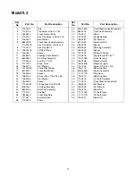 Preview for 27 page of MTD 31AH7L3G701 Operator'S Manual