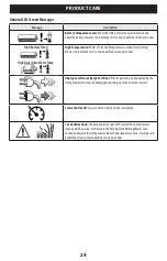 Preview for 24 page of MTD 33 27JD Series Operator'S Manual