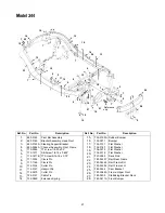 Preview for 27 page of MTD 344 Series Operator'S Manual