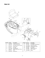 Preview for 31 page of MTD 344 Series Operator'S Manual