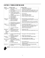 Preview for 17 page of MTD 430 Series Operator'S Manual