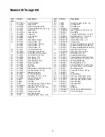 Preview for 19 page of MTD 430 Series Operator'S Manual