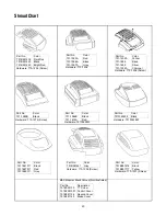 Preview for 20 page of MTD 430 Series Operator'S Manual