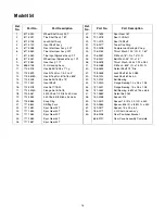 Preview for 15 page of MTD 454 Operator'S Manual