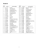 Preview for 17 page of MTD 454 Operator'S Manual