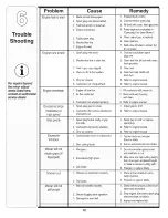 Preview for 12 page of MTD 566Q Operator'S Manual