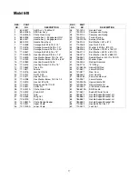 Preview for 17 page of MTD 640 Operator'S Manual