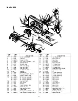 Preview for 21 page of MTD 640 Operator'S Manual