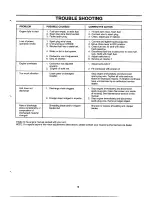 Preview for 9 page of MTD 640A Series Owner'S Manual