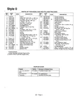 Preview for 3 page of MTD 660 thru 679 Illustrated Parts Manual