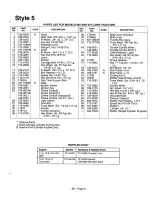 Preview for 9 page of MTD 660 thru 679 Illustrated Parts Manual