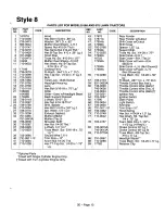 Preview for 13 page of MTD 660 thru 679 Illustrated Parts Manual