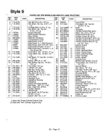 Preview for 15 page of MTD 660 thru 679 Illustrated Parts Manual