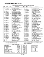 Preview for 17 page of MTD 660 thru 679 Illustrated Parts Manual