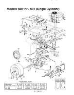 Preview for 18 page of MTD 660 thru 679 Illustrated Parts Manual