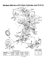 Preview for 20 page of MTD 660 thru 679 Illustrated Parts Manual