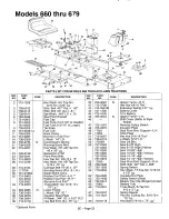 Preview for 22 page of MTD 660 thru 679 Illustrated Parts Manual