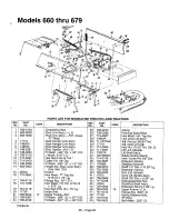 Preview for 23 page of MTD 660 thru 679 Illustrated Parts Manual