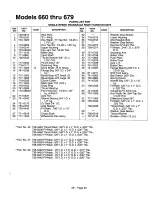 Preview for 25 page of MTD 660 thru 679 Illustrated Parts Manual