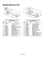 Preview for 26 page of MTD 660 thru 679 Illustrated Parts Manual