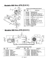 Preview for 33 page of MTD 660 thru 679 Illustrated Parts Manual