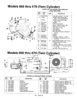 Preview for 34 page of MTD 660 thru 679 Illustrated Parts Manual