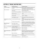 Preview for 14 page of MTD 717 Operator'S Manual