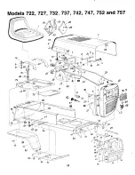 Preview for 20 page of MTD 722 Owner'S Manual