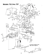 Preview for 24 page of MTD 722 Owner'S Manual