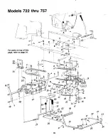 Preview for 26 page of MTD 722 Owner'S Manual