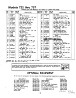 Preview for 31 page of MTD 722 Owner'S Manual