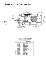 Preview for 35 page of MTD 722 Owner'S Manual