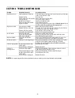 Preview for 20 page of MTD 737-0168 Operator'S Manual