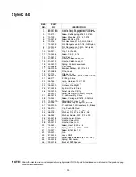 Preview for 23 page of MTD 737-0168 Operator'S Manual