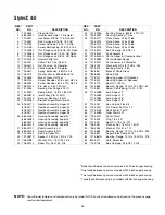 Preview for 25 page of MTD 737-0168 Operator'S Manual