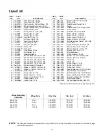 Preview for 27 page of MTD 737-0168 Operator'S Manual