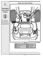 Preview for 12 page of MTD 760-779 Operator'S Manual