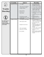 Preview for 30 page of MTD 760-779 Operator'S Manual