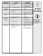 Preview for 31 page of MTD 760-779 Operator'S Manual