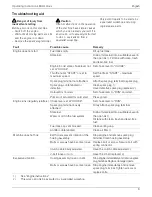 Preview for 12 page of MTD 769-01558 Owner'S Manual