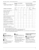 Preview for 74 page of MTD 769-01558 Owner'S Manual