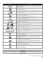 Preview for 25 page of MTD 769-11837A Operator'S Manual