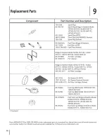 Preview for 18 page of MTD 800 Series Operator'S Manual