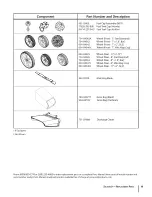 Preview for 19 page of MTD 800 Series Operator'S Manual