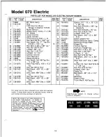 Preview for 12 page of MTD 82-0629 Owner'S Manual