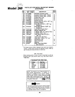 Preview for 20 page of MTD 82-0632 Owner'S Manual