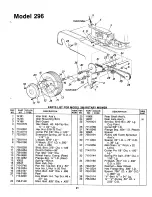 Preview for 21 page of MTD 82-0632 Owner'S Manual