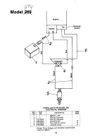 Preview for 22 page of MTD 82-0632 Owner'S Manual