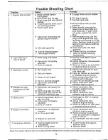 Preview for 15 page of MTD 82-0667 Owner'S Manual